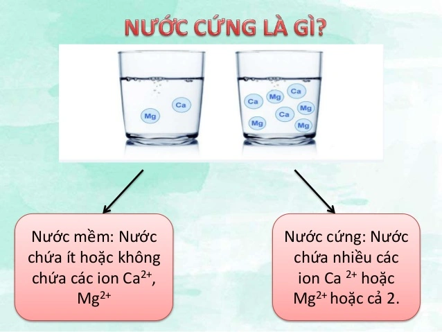 Nước cứng là gì?
