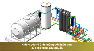 Những yếu tố ảnh hưởng đến hiệu quả của lọc tổng đầu nguồn